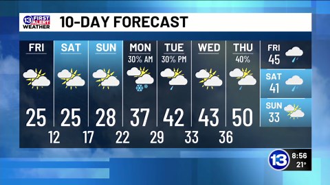 13 FIRST ALERT WEATHER: NW Ohio snow emergencies by county