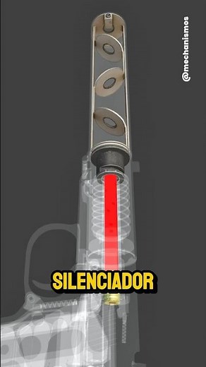 How does a silencer work?