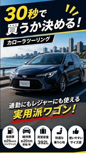 30秒で買うか決める｜カローラツーリング