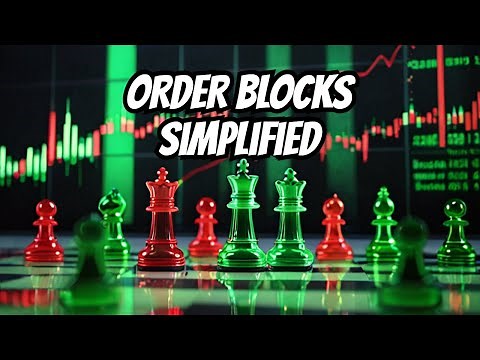 How To Trade Order Blocks Like a PRO