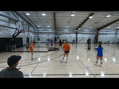 Optic Flow in Volleyball: How Visual Perception Drives Player Performance | "Serve-like" Drill