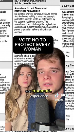 Amendment 4 is on the ballot in Florida, and it is related to abortion restrictions. This amendment can be confusing, so on this video we will be answering all your questions concerning what is written and what it all means. #amendment4florida #amendment4 #abortion #florida #election2024 #greenscreenvideo