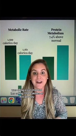 FAD Dieting vs EDs