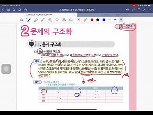 고1 정보 -천재교과서-문제 해결과 프로그래밍-문제의 구조화