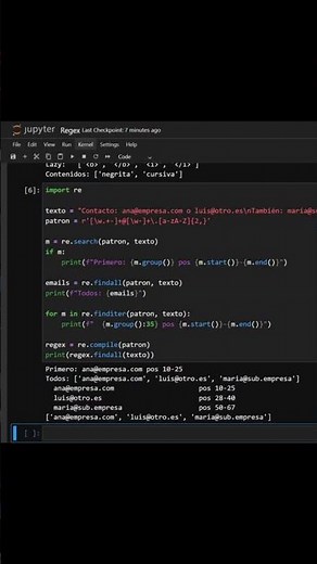Python Regular Expressions: The Language Within the Language