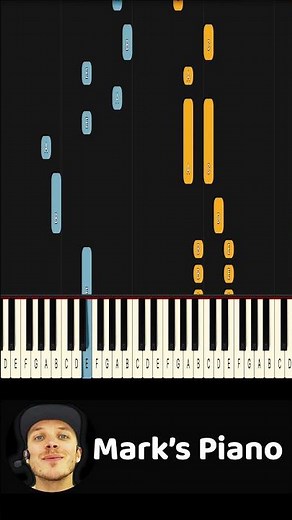 Learn To Play Lady Gaga Bad Romance Piano! (Medium)