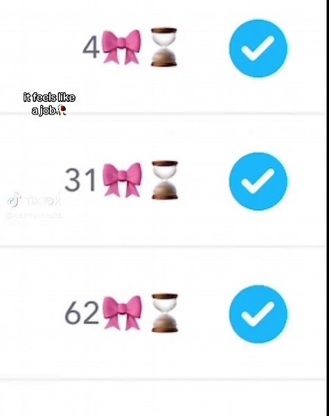 The Reality of My Daily Job Experience