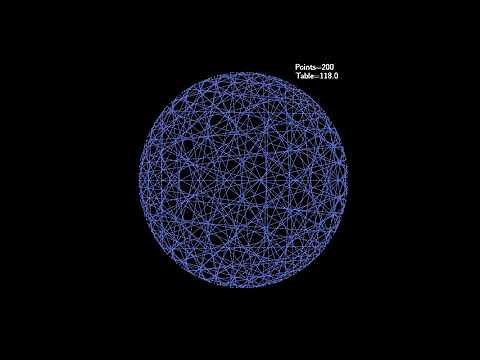 cardioid with Python