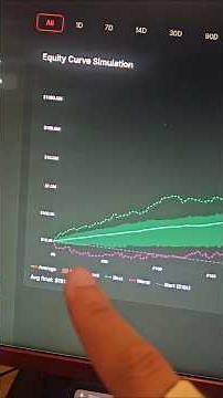 Building paper trade simulator app day 65 #trading #papertrade
