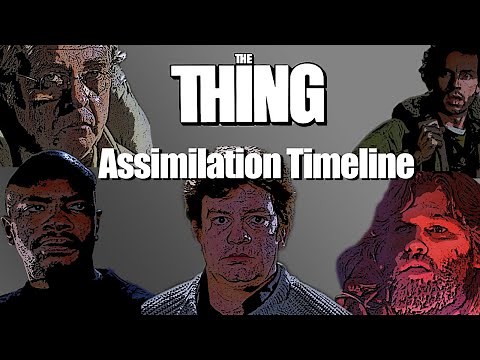 The Thing Analysis - Assimilation Timeline