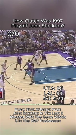 Incredible NBA Shot Tracking Mistake