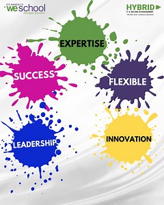  Celebrate the Colors of Knowledge & Success with Welingkar PGDM...