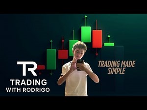 Fair Value Gaps Explained for Beginners | Trading Made Simple