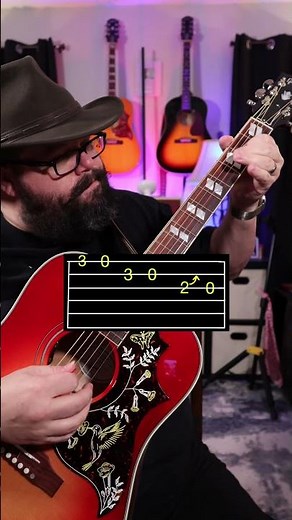 Back in Black Easy Guitar Tutorial!