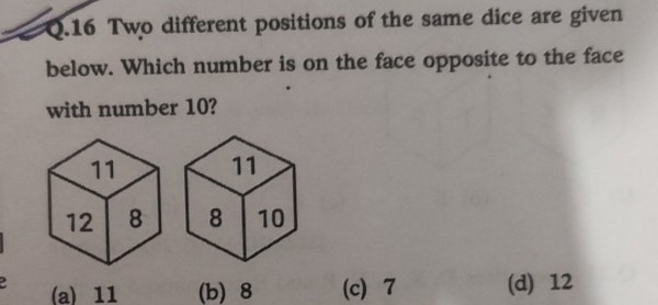 Two different positions of the same dice are given below. Which... | Filo