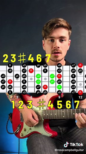 Try this the next time you practice the lydian mode #guitar #guitarlesson #guitartok #musictheory #guitarra #guitarteacher #fypguitar #fyp