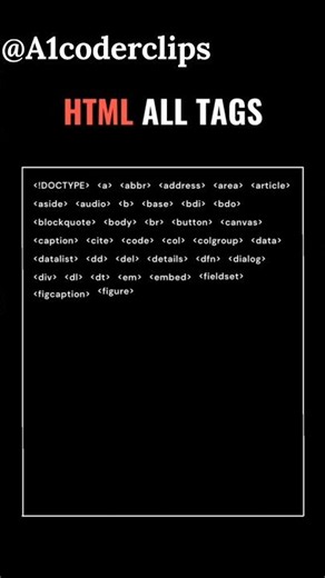 HTML Tags You Must Know in 2026 💻@A1coderclips