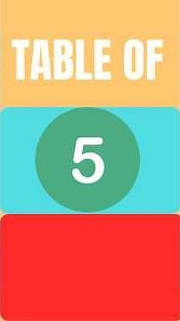 5 Times Table Song for Kids | Fun & Easy Learning with Rhymes | Education | Five times one is Five