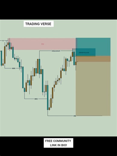 Nuevo Lote de Cursos de Trading Disponibles