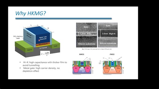 22nm planar logic integration flow--device--HKMG