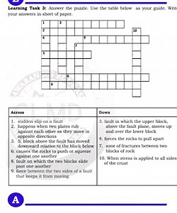 Learning Task 3: Answer the puzzle. Use the table below as your... | Filo