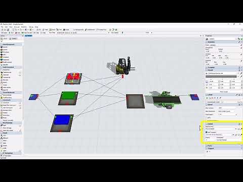 How to FlexSim ? Order of Events