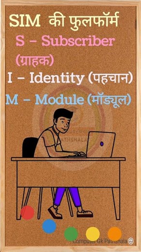 SIM की Full Form क्या है? | SIM Full Form in Hindi & English | Computer GK Pathshala