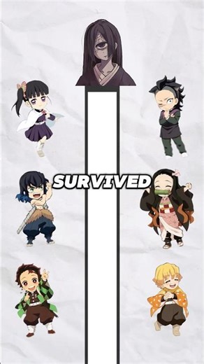 Which Kamaboko Squad Survived the Longest in the Infinity Castle? #demonslayer #anime #tanjiro