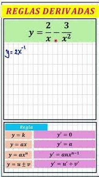 🔴¿DERIVADA con DIVISIÓN? ¡No uses la regla del cociente! Haz esto paso a paso #math #utpl