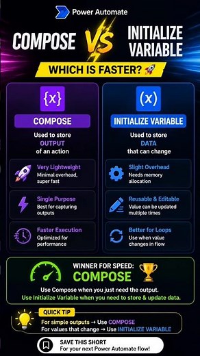 ⚡ Compose vs Initialize Variable – Which Is Faster? 🚀 Power Automate Performance Tip!