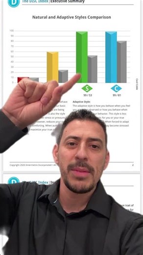 What you’re seeing here is just one example of a behavioral graph in action.