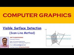 scan line method for visible surface detection | visible surface detection | surface detection |2020