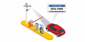 [Hot Item] Automatic Number Plate Recognition Anpr Camera for Sale Ticketless Alpr Car Parking Tolling System