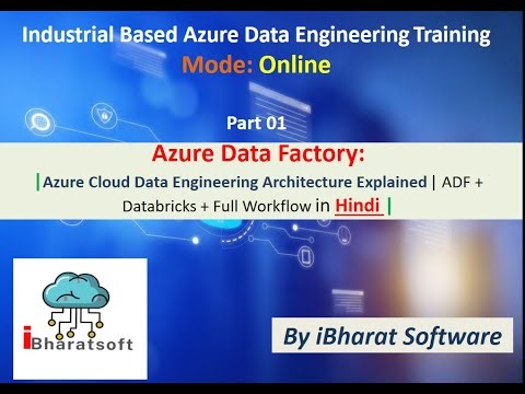001. Azure Cloud Data Engineering Architecture Explained | ADF + Databricks + Full Workflow #adf