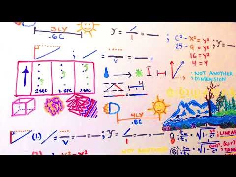 What is time and time dilation TIME PART 1
