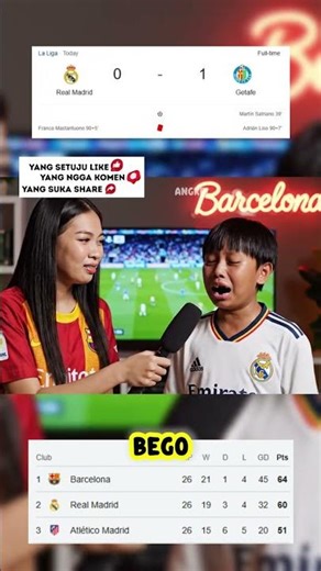 Rizal Khawatir Real Madrid Mulai Jauh Dari Barca #football #shortvideo #ai #realmadrid