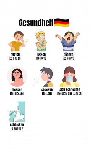 #germancourses #learngermanonline #germanteacher #deutschlernenmitspaß | Easy German