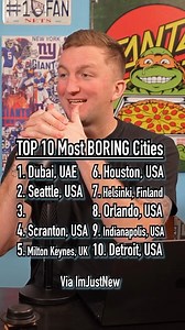 Top 10 Most Boring Cities In The World! Is This True? #city #travel #country #boring #top10 | The Makeshift Project