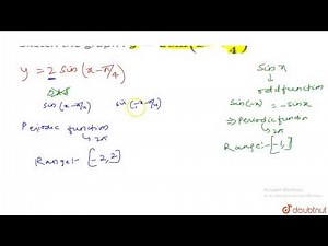 Sketch the graph : `y=2 sin (x - pi/4)`