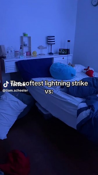 Dramatic Thunderstorm Sounds and Lightning Effects