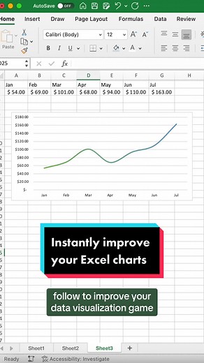How to Create Smooth Line Charts in Excel