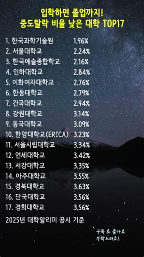 입학하면 졸업까지! 중도탈락 비율 낮은 대학 TOP17 🎓 #대학교순위 #중도탈락률 #자퇴순위 #대학알리미