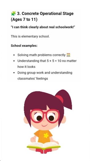 Here is Jean Piaget’s theory explained with school examples