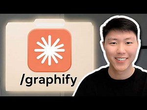 Graphify Solves Claude's Biggest Limitation (Finally)
