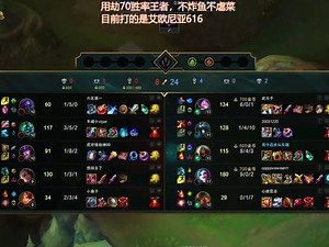 劫前期猛的像战神，后期弱的还不如一个超级兵~#英雄联盟 #影流之主 #劫 #SLZED,前期猛的像个战神- 抖音