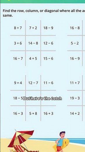 How Can You Score Better in Pearson MyMathLab? #onlineclasses #shorts