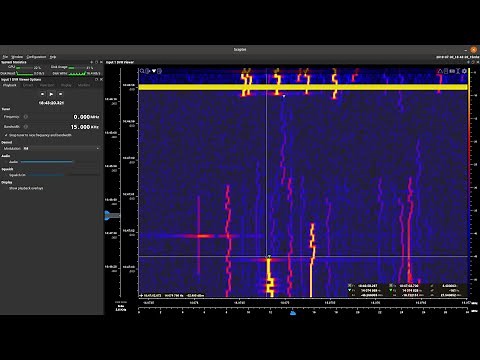 SCEPTRE: Static Analysis (HF Spectrum)