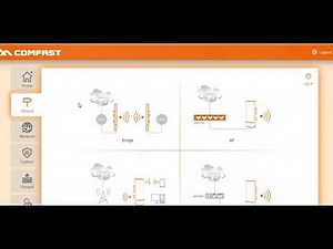 Comfast CF E120A - Bridge Station Mode