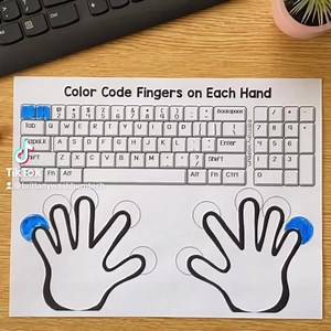 Printable keyboards are a great activity and then reference for students. https://www.k5technologycurriculum.com/product/typing-practice-printable-keyboard-pages/ #computerlab #teachers | Technology Teaching Resources with Brittany Washburn