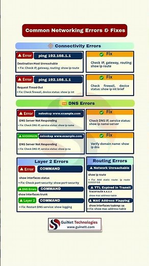 Common Networking Errors & How to Fix Them | Troubleshooting Guide